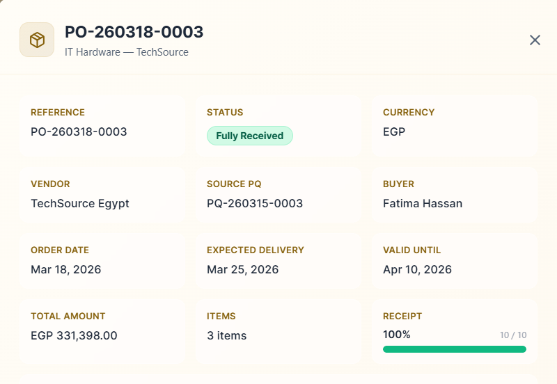 SCLR Interface